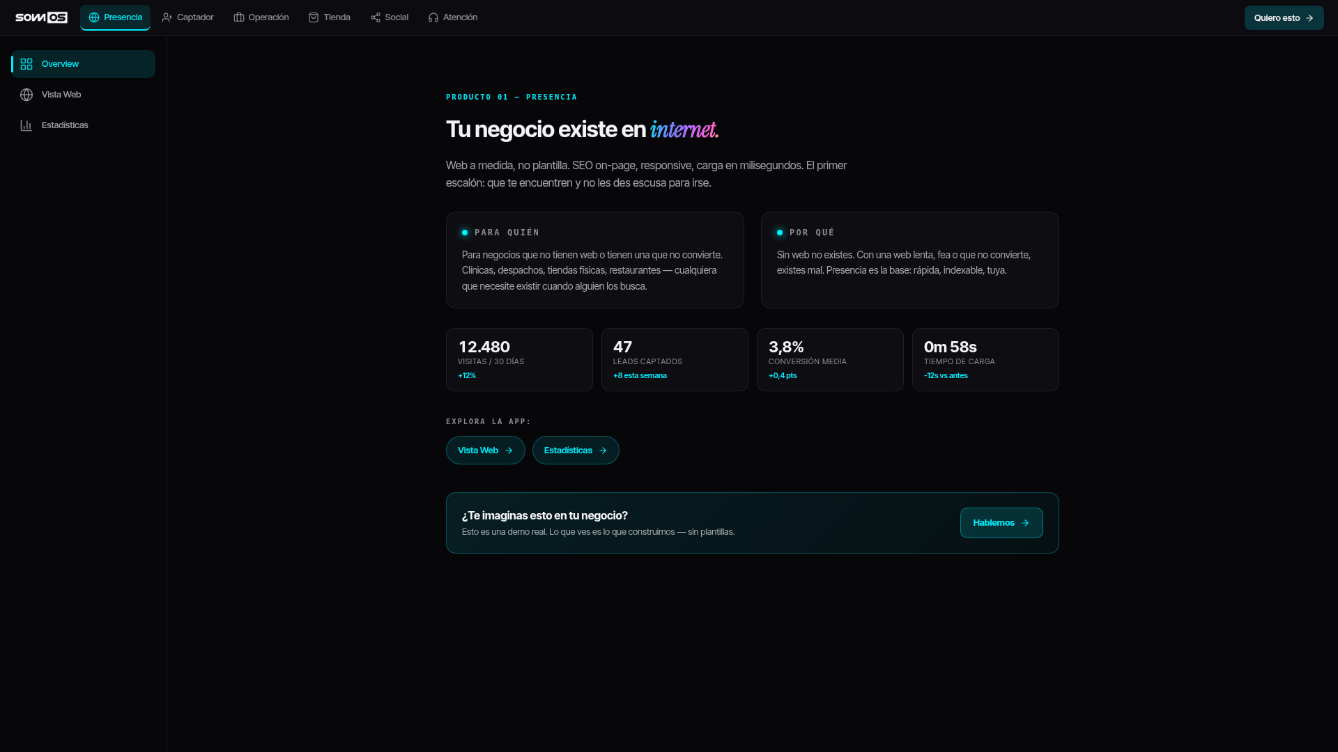 Presencia: web a medida que te encuentran